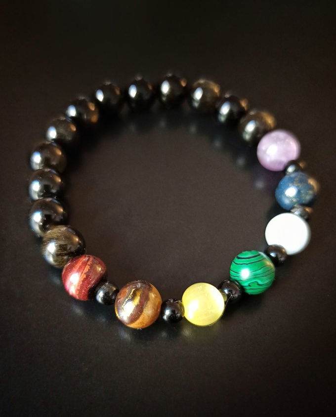 pulsera chakra